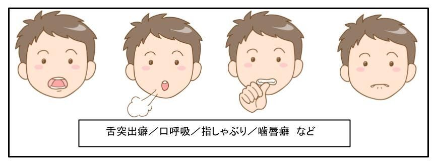 口腔習癖に関するイラスト（舌突出癖・口呼吸・指しゃぶり・噛唇癖等）